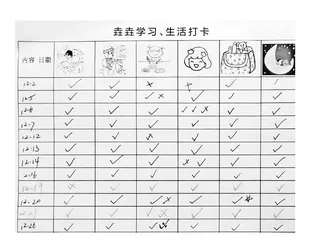 表格的妙用