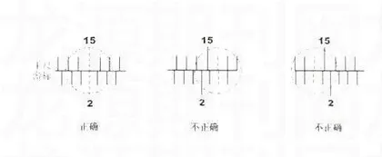 游标卡尺测量的应用技巧