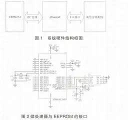 一种用EEPROM限制电路使用时间的加密方法