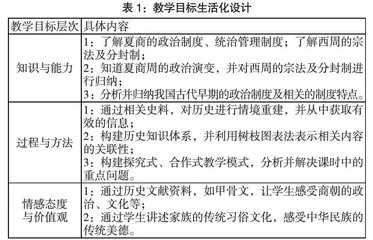 探析新课改下高中历史生活化教学