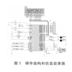 嵌入式虚拟实验平台下温度报警器的设计与实现