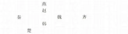 地图在历史教学中的细节设计