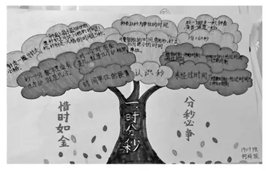 以实践作业创新实现“双减”减负不减质路径探析 