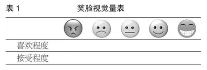身体活动任务对幼儿音乐学习效果与兴趣水平的影响研究