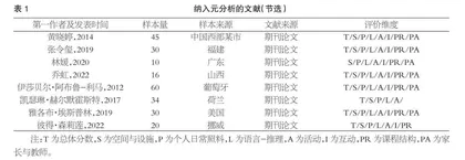 我国与经合组织国家幼儿学习环境质量的比较