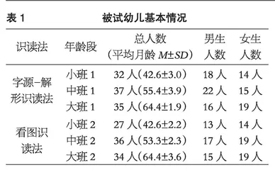 3—6岁儿童汉字识读效果的发展性研究