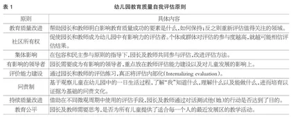 赋权于自我评估