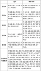 开展高质量有实效的园本教研 