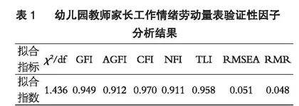 优化家长工作中幼儿园教师情绪劳动表现的团体辅导研究