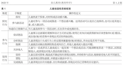 论教师不同介入水平下大班幼儿创造行为的差异