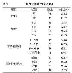 同胞关系对幼儿(二孩)社会情感能力的影响
