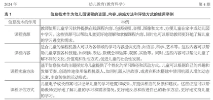 智能化时代赋能幼儿园教师和儿童的合理性与可能性