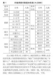 《评估指南》背景下幼儿园保育教育质量评估的实施现状、问题与建议 