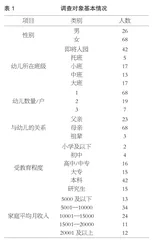 幼儿园教师微信朋友圈自我展示与家长对教师信任的关系