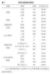 父母教养方式与幼儿攻击性行为的关系研究:同胞关系的中介作用