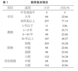 中华优秀传统文化在幼儿园传承与发展的实践研究