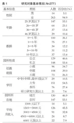 幼儿园教师情绪智力对工作投入的影响：以自我效能感为中介