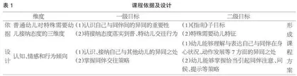 学前融合背景下特殊需要幼儿同伴接纳的干预研究