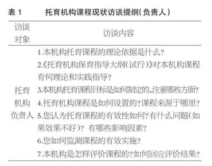 中美托育课程的对比分析及本土化思考