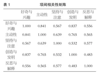 编程教育教学活动对大班幼儿学习品质的影响研究
