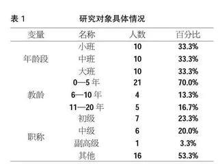 幼儿园教师在观察中的伦理冲突研究
