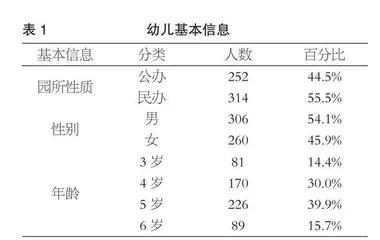 幼儿日记画中前书写能力的发展特点研究 