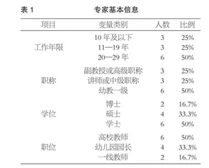 幼儿园教师的儿童户外运动安全规范能力体系构建