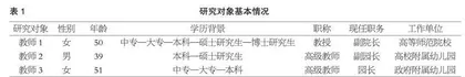 异途同进:学前教育教师如何迈向卓越