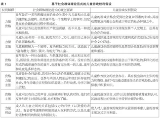 基于社会群体理论范式建构当代儿童游戏权利