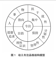 幼儿专注品格：内涵、学习进阶与培育建议