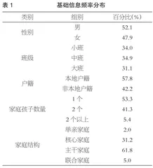 新型城镇化背景下学前流动儿童的教育支持研究