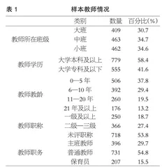 幼儿园组织氛围类别及其对园长变革型领导力与教师自主性关系的调节作用研究：基于潜在剖面分析