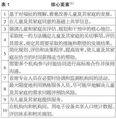 苏格兰儿童福利政策的背景、内容框架与实践模式