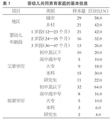 共同养育家庭中成人与婴幼儿互动质量的代际比较