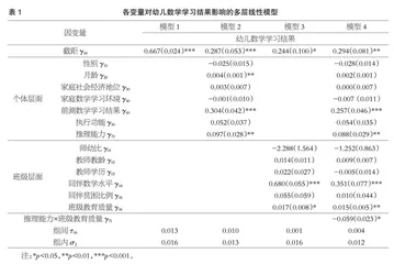 乡镇幼儿园班级教育质量对幼儿数学学习结果的影响：个体推理能力的调节作用