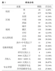 幼儿园入学准备工作的困境与需求