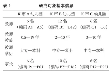 幼儿园户外冒险游戏的开展现状及改善建议