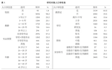 幼儿园教师工作生活质量的现实审思与改善路径