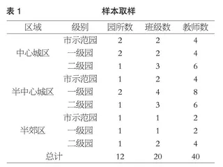 幼儿园班级质量追踪评估与改进探索