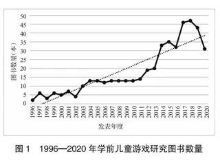 《幼儿园工作规程》颁布以来我国学前儿童游戏研究的回顾与展望