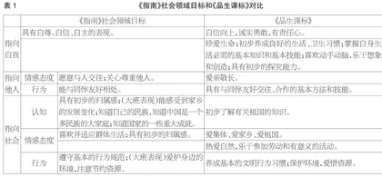 幼小社会领域的课程目标衔接研究