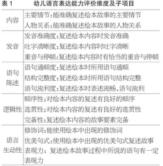 电子绘本阅读与纸质绘本阅读对幼儿语言表达能力发展影响的比较研究