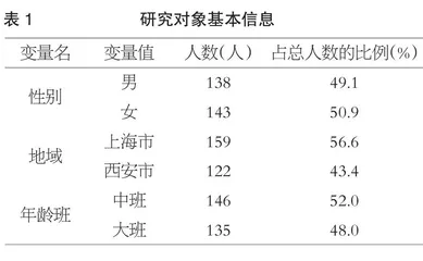 5—6岁儿童模式能力的发展特点及教育建议