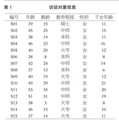 幼儿园教师的“中年危机”解析