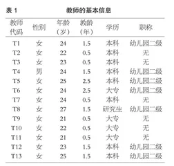 基于扎根理论的幼儿园新手教师职业情感适应研究