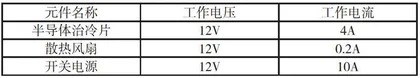 浅谈小学科学教具的自制