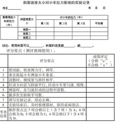 对小学科学实验操作技能考查的探讨