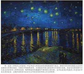 视觉元素中的作品重点及其应用