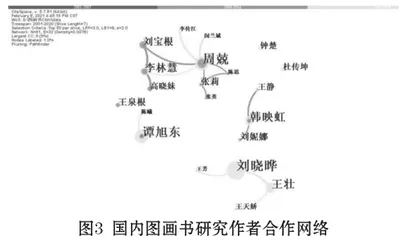 近二十年国内外图画书研究热点与趋势2