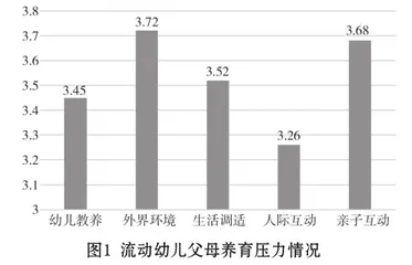 流动幼儿家庭养育支持体系的构建